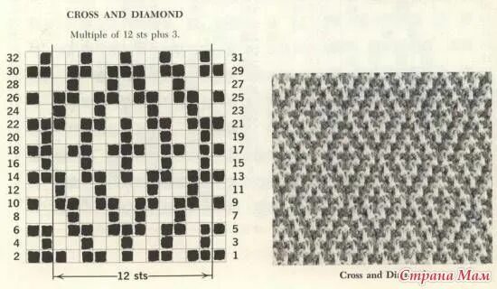 Техника мозаичного вязания крючком. Ленивый жаккард ромбы схема. Ленивый жаккард Шанель. Ленивый жаккард Mosaic Knitting.. Ленивые узоры.