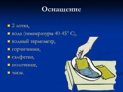 Постановка горчичников алгоритм