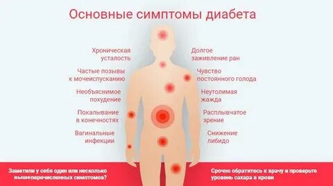 Может ли диабете быть зуд