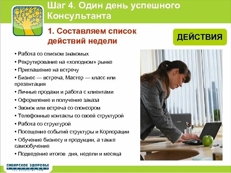 Приглашение знакомых. Список знакомых в сетевом маркетинге. список знакомых картинки. приглашение на встречу продажи. список знакомых как составить.