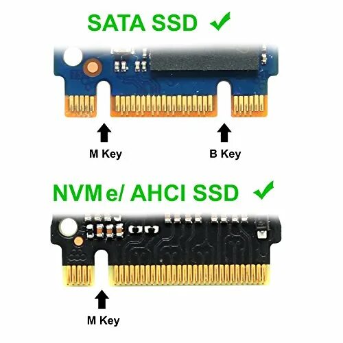B key. Ssd m2 sata 3 b and m key разъем. m2 разъём с sata иртеффейсом. слот sata m.2 lll. ключ m.2 разъема.