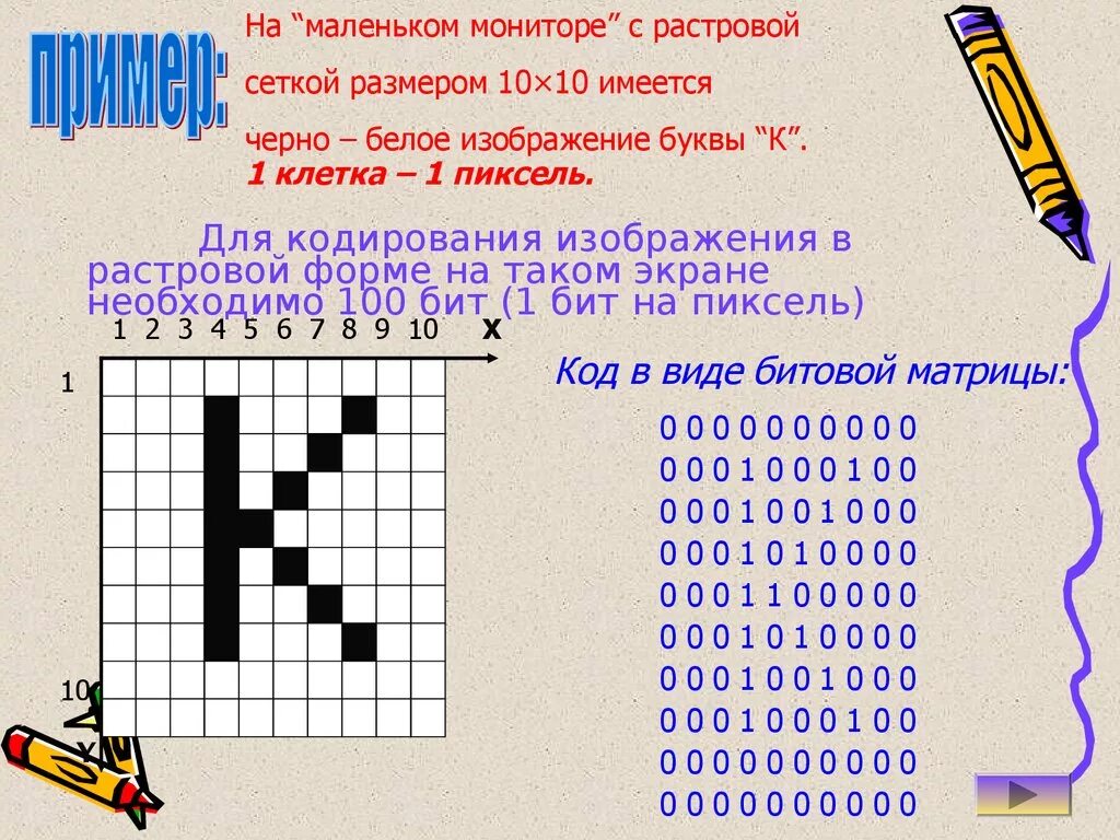 Закодировать 10 слов. Кодирование черно-белого изображения. Двоичное кодирование рисунков. Двоичный код в буквы. Закодировать черно белые растровые изображения.