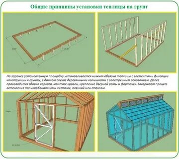 Как правильно закрепить теплицу