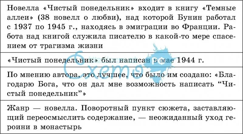 Рассказ чистый понедельник. Чистый понедельник Бунин. Чистый понедельник таблица. Таблица по рассказу чистый понедельник.