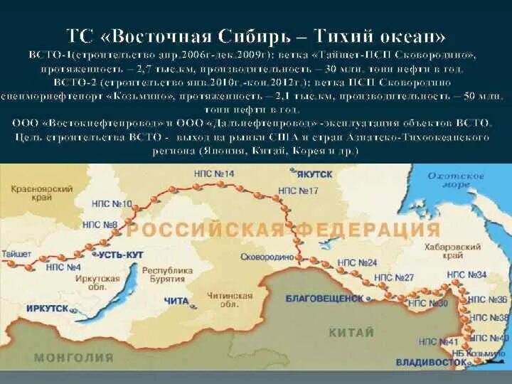 Нефтепровод восточная сибирь. Нефтепровод Восточная Сибирь тихий океан Тайшет Сковородино ВСТО-1. Нефтепровод Восточная Сибирь тихий океан на карте. ВСТО схема нефтепровода. ВСТО 2 трубопровод.