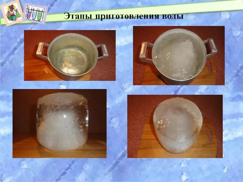Как сделать структурированную