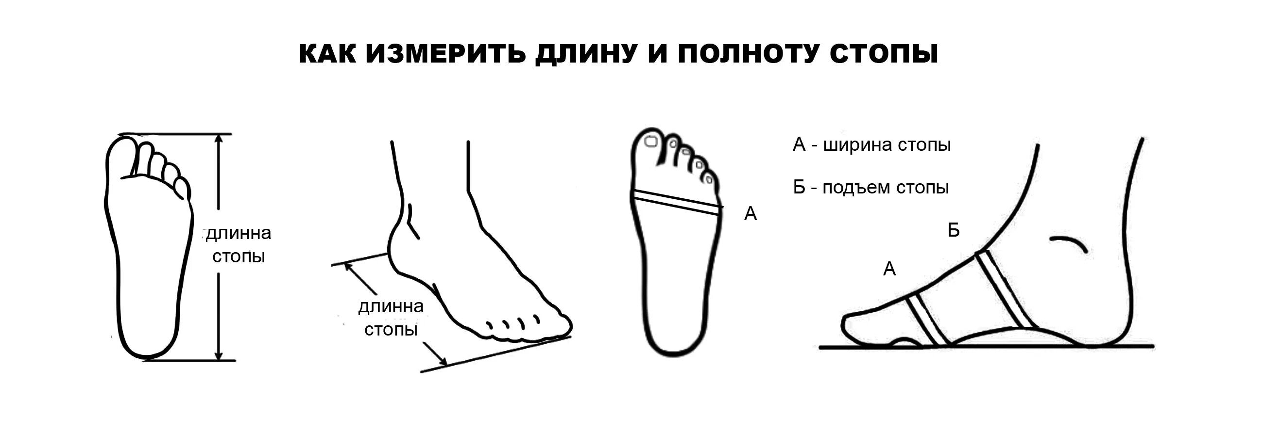 Как померить размер обуви. Как замерить полноту ноги для туфлей. Как замерить полноту ноги для сапог. Как правильно измерить полноту ноги для обуви. Полнота ног размер измерить.