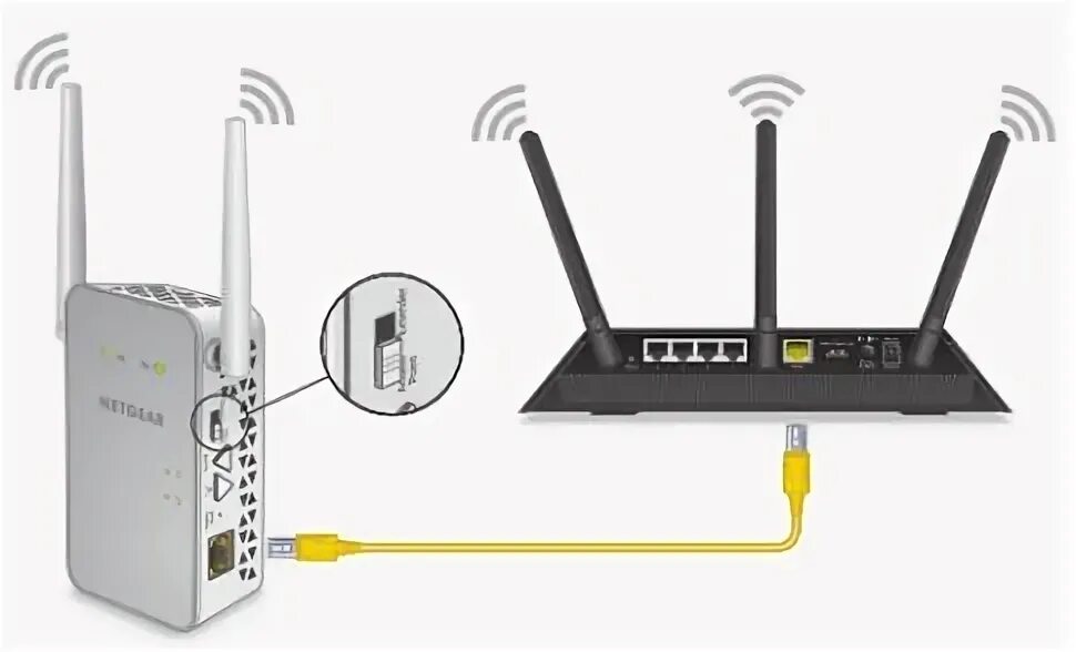 Как подключить роутер huawei. Netgear Wi-Fi. Netgear WIFI rg45. Роутер admin 192.168.1.1. Роутер Netgear без антенны.