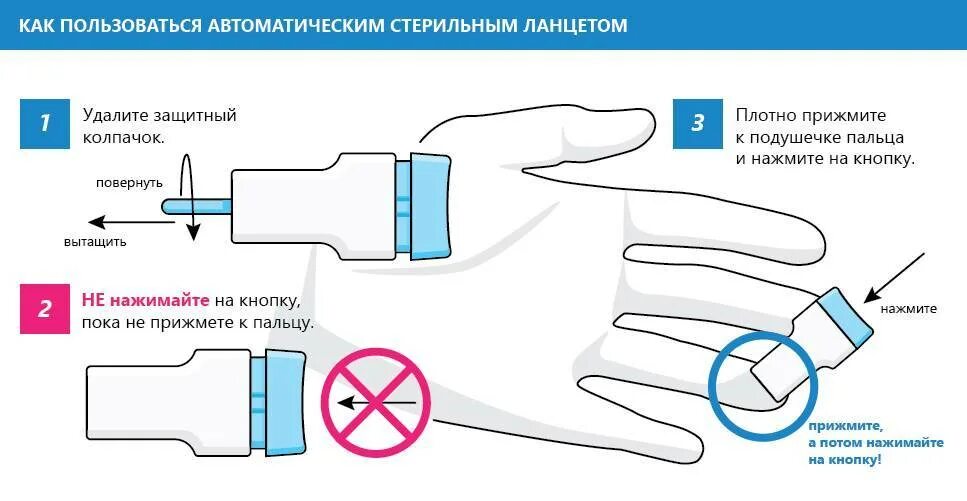 Автоматический Ланцет для прокола пальца. Ланцет acti-Lance Universal одн. Прим. 23g(1.8мм игла). Prolance ланцеты Max Flow. Скарификатор зеленый глубина прокола 1_5мм шт.n200 автоматич.