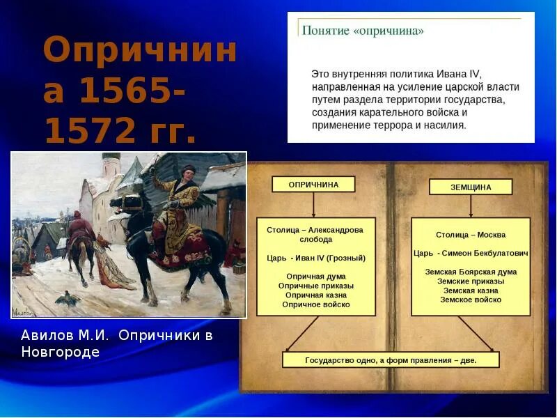 Опричнина это время в россии. Опричнина 1565-1572. Плюсы опричнины. Авилов м.и. опричники в Новгороде.. Авилов опричники.