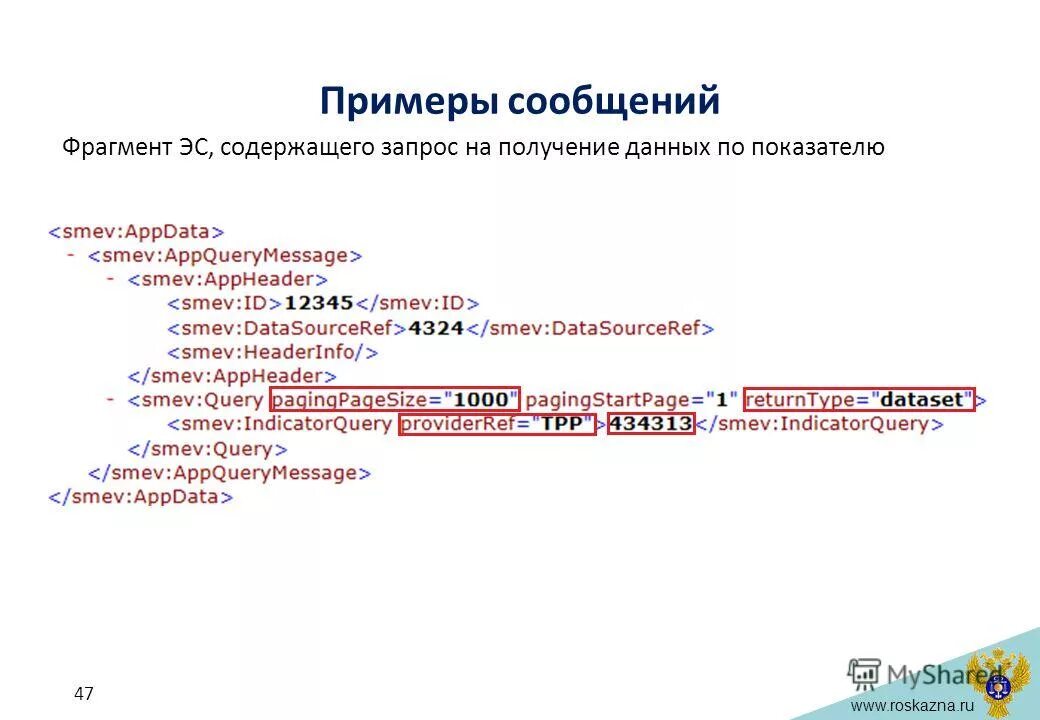 Запрос на предоставление документов образец. Запрос на получение данных. Какую информацию содержит запрос. Пример письма запроса о предоставлении информации. Запрос на получение данных.