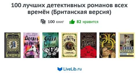 Бестселлер книги список лучших детективов