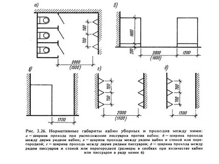 Расстояние между лифтами