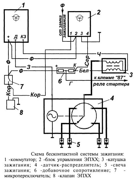 Схема электронного бесконтактного зажигания УАЗ 469. Коммутатор зажигания УАЗ 469. Система зажигания УАЗ 469 бесконтактная схема. Схема зажигания УАЗ 469 бесконтактное зажигание.