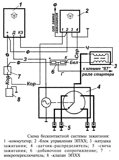 Подключение зажигания уаз 469. Схема электронного бесконтактного зажигания УАЗ 469. Коммутатор зажигания УАЗ 469. Система зажигания УАЗ 469 бесконтактная схема. Схема зажигания УАЗ 469 бесконтактное зажигание.