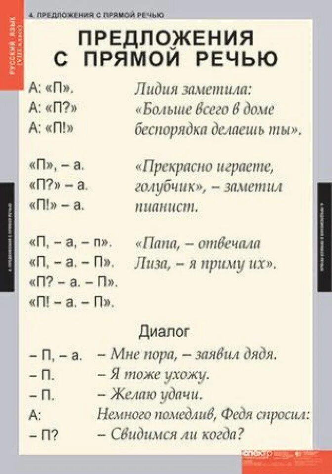 Сочинить 5 предложений с прямой речью. Предложения спримой речью. Предложения с прямой речью. Предложения с прямой реч. Предложения с прессой речью..