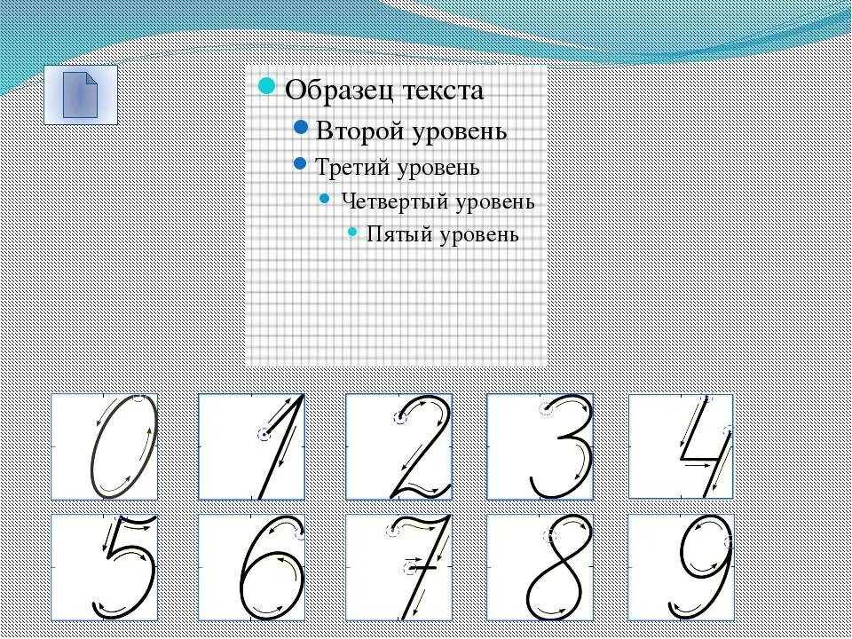 Схема написания цифр. Примеры правильного написания цифр. Пиши правильно (с цифрами). Написание цифр 1 класс.