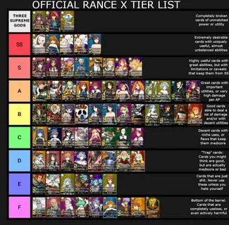 Project m tier list 🌈 HellHalt TD Tier List (Community Rankings.