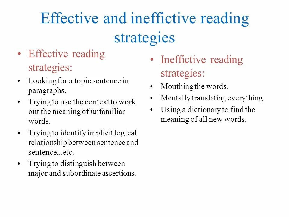 Effective methods. Types of reading strategies. teaching strategies reading. reading skills and techniques. effective reading strategies.