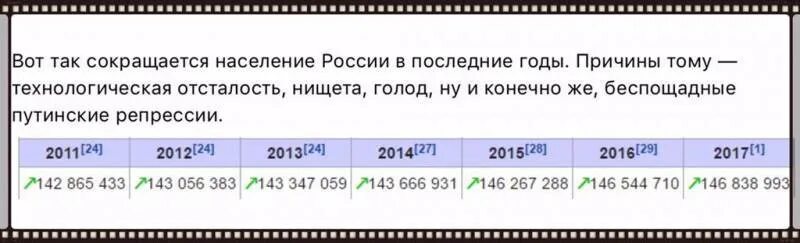 Году сократилась по сравнению с. Убыль населения при Путине. Население России в начале правления Путина. На сколько сократилось население России при Путине в цифрах. Численность населения России за правление 3 года.