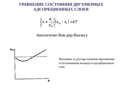 Уравнение состояния вещества