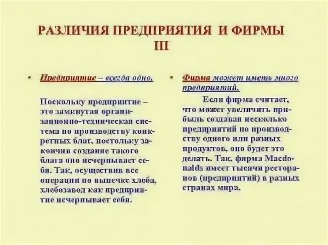 Есть ли отличие между. Предприятие и фирма отличия. Отличие фирмы от предприятия. Фирма организация предприятие отличия. Чем отличается предприятие от фирмы.