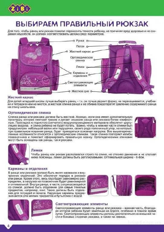 Какой должен быть портфель. Правильный ранец для первоклассника. Правильный рюкзак для первоклассника. Правильный портфель для первоклассника. Правильный ортопедический ранец.