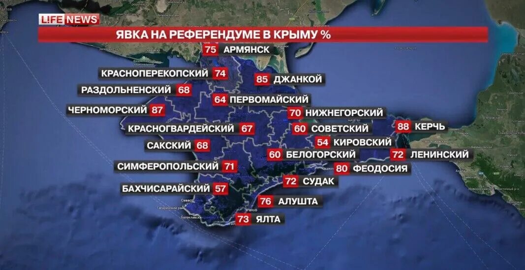 Присоединение Крыма к России 2014 референдум. Итоги референдума в Крыму 2014. Итоги референдума в Крыму. Результаты референдума в Крыму 2014.