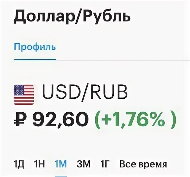 200 долларов в рублях 2024. 200 долларов в рублях 2024. курс доллара на сегодня. 200 долларов в рублях 2024. 200 долларов.