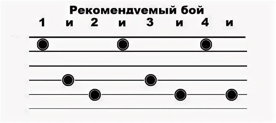 2000 баксов аккорды