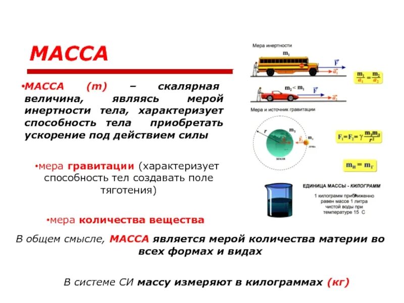 Масса тела мера инертности тела. Физ величина инертности тела. Количественная мера инертности тела масса тела. Инерция это физическая величина. Какую величину нельзя