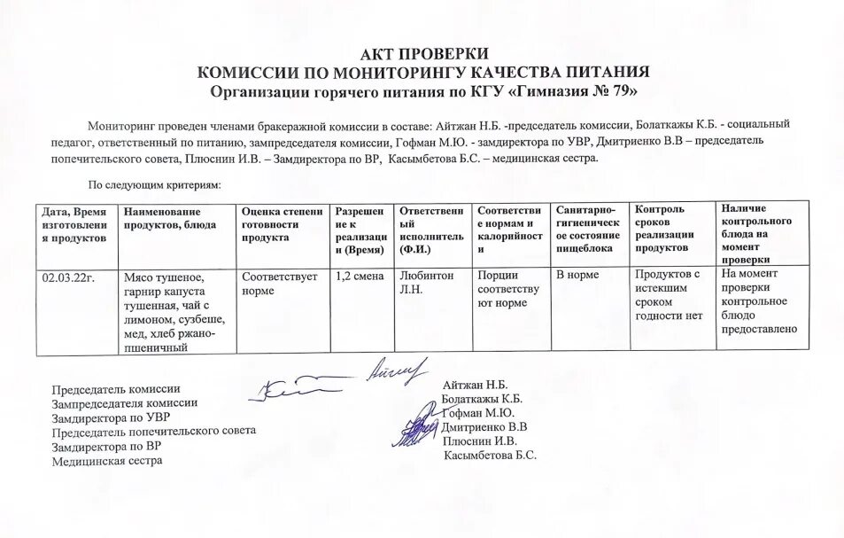 акт проверки охраны труда. акт проверки комиссии. акт проверки комиссии. образец протокола заседания инвентаризационной комиссии образец. акт по контролю за качеством питания в школе образец.