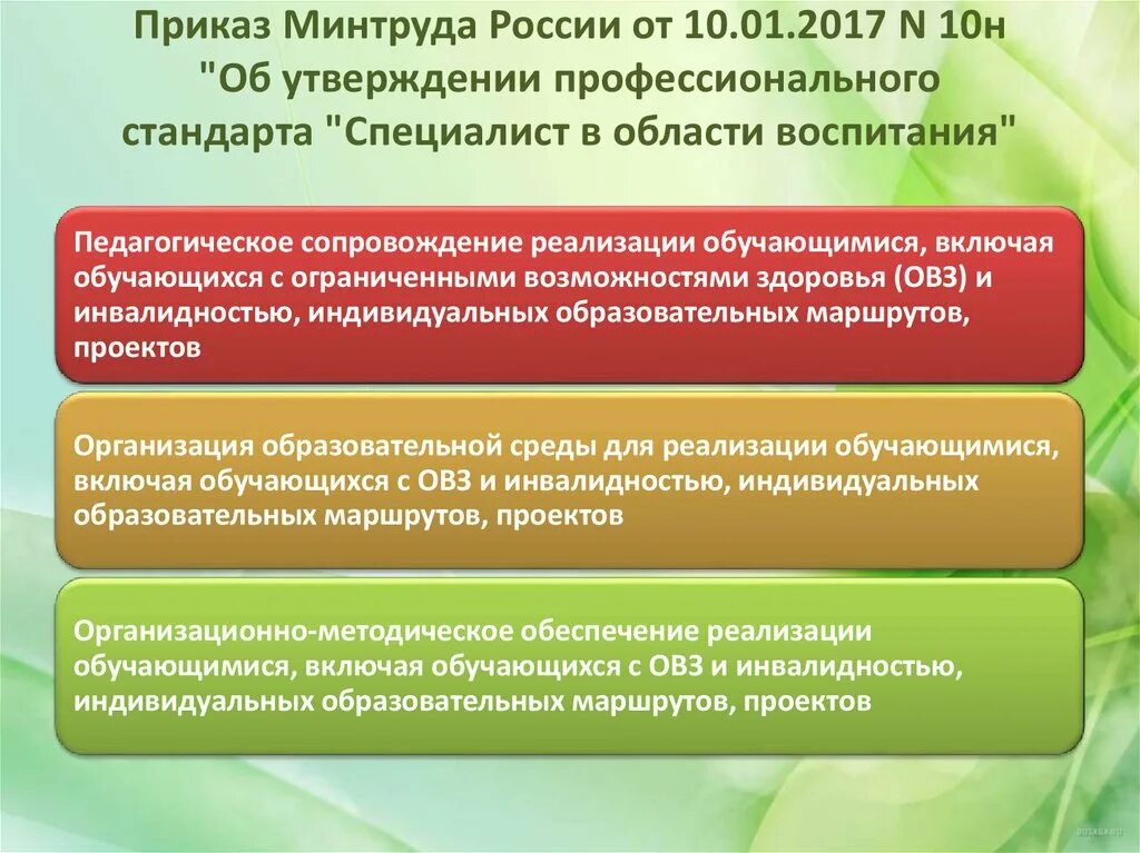 Минтруд россии тесты. Профессиональный стандарт «специалист в области воспитания». Стандарт воспитания. Профстандарт специалист в области воспитания. Направления деятельности специалиста в области воспитания.