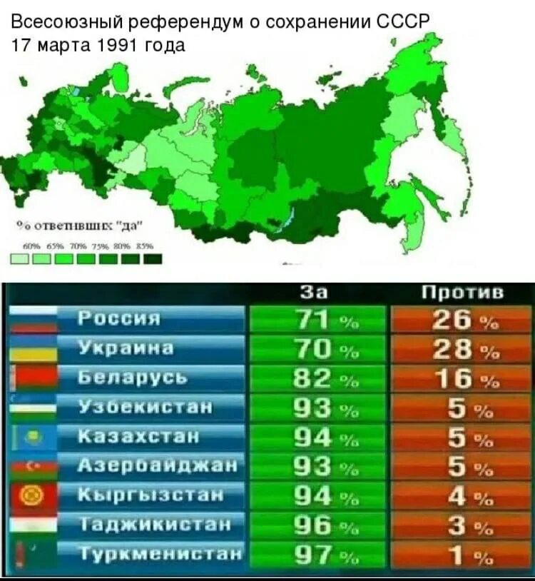 Сколько проголосовало в краснодарском крае
