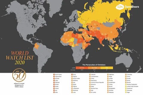 Watch the world
