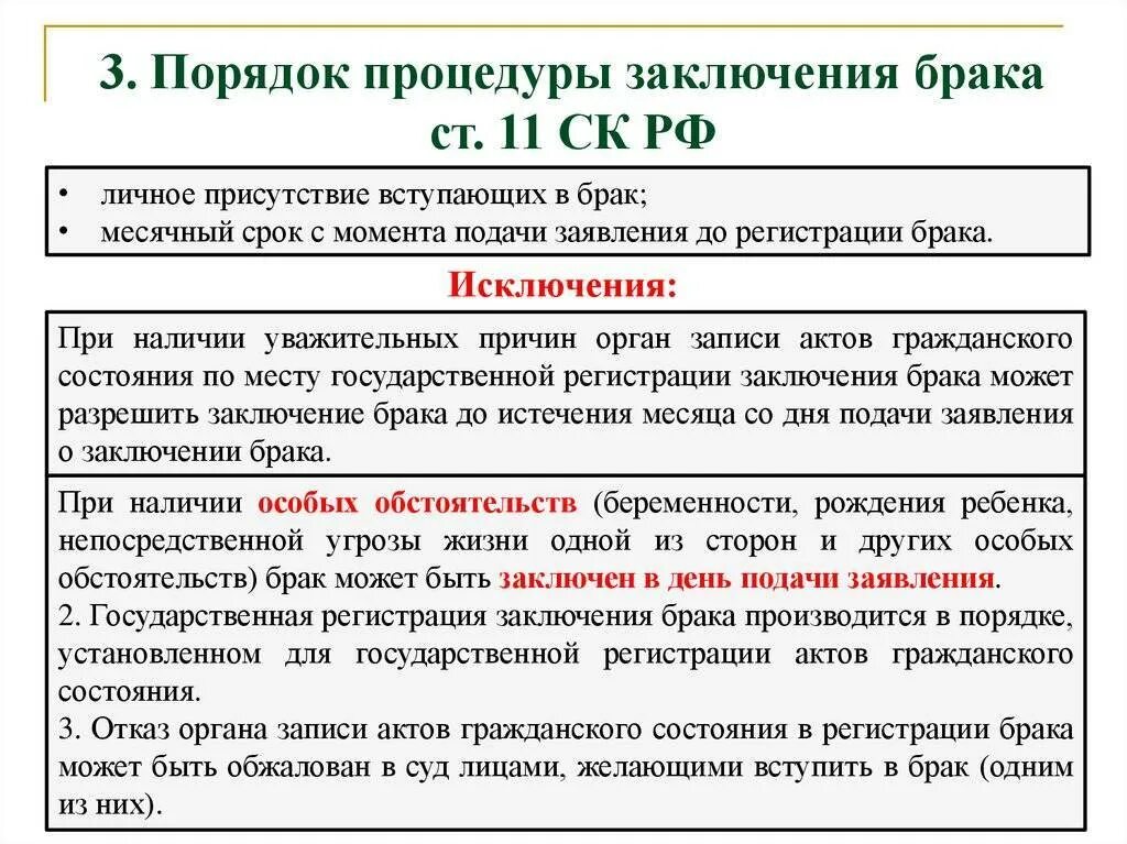 Порядок регистрации браков в россии. Порядок заключения брака. Порядок государственной регистрации брака. Порядок заключения бра. Порядок гос регистрации заключения брака.