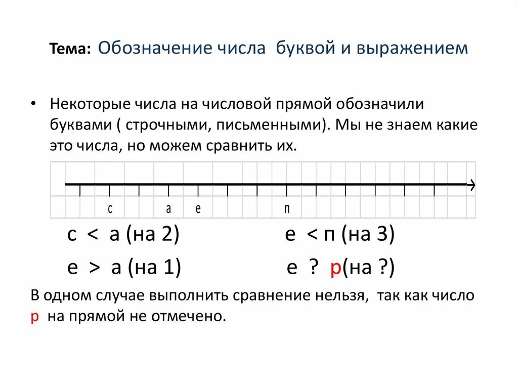 В русском языке обозначающее число 3. В русском языке обозначающее число 3