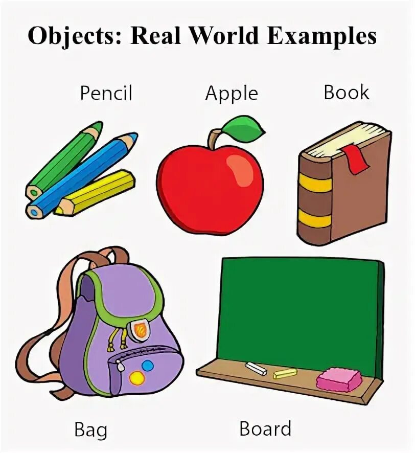 Https object. The object. Objects. The World of objects. Classroom objects real.