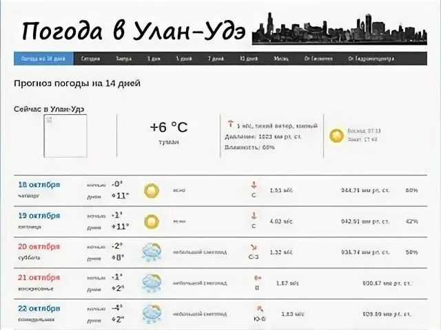 Погода в Улан-Удэ. Прогноз погоды в Улан-Удэ. Погода в Улан-Удэ на неделю. GISMETEO Улан-Удэ. Точное время улан удэ с секундами