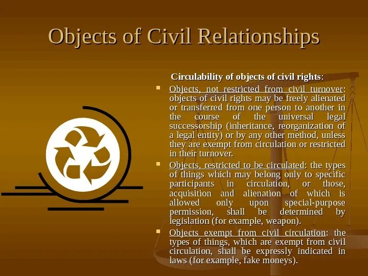 Object of right