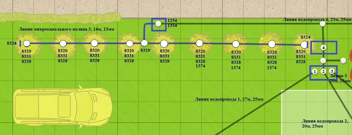 Сколько воды надо для полива. Норматив полива газона. Норма воды для полива газона. Норма расхода воды на полив газонов. Расход воды на полив газона 1м2.