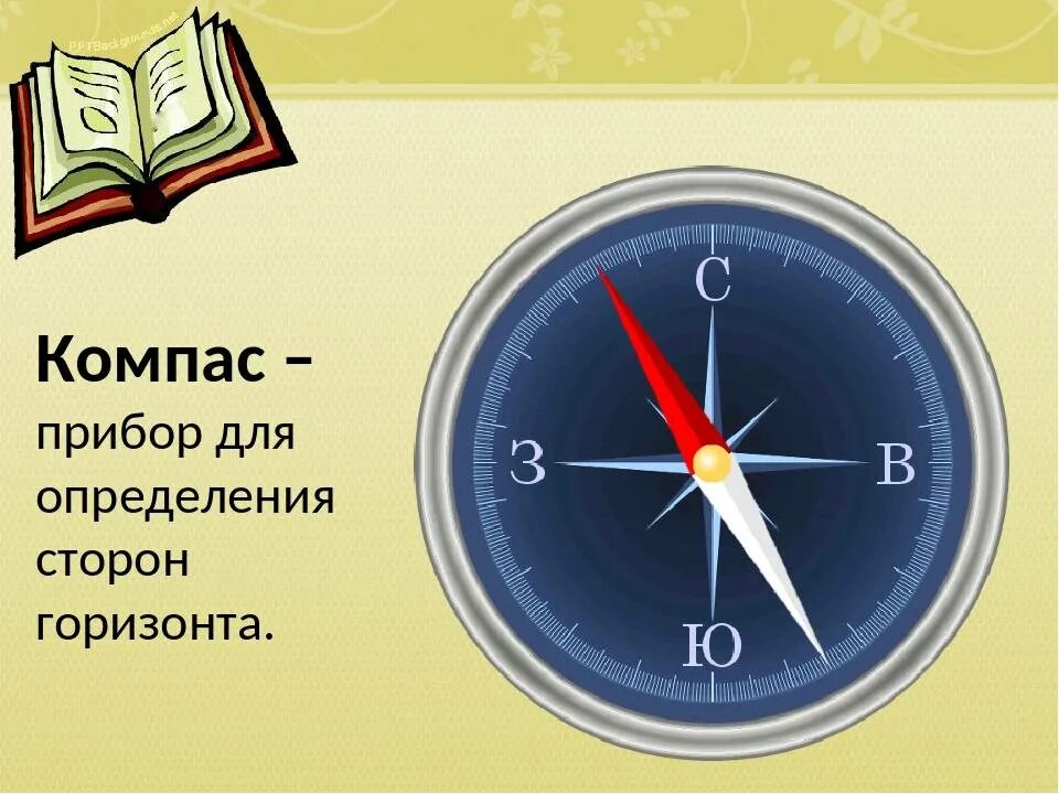 Компас 6 букв. Компас. Компас стороны горизонта. Компас для детей. Макет компаса.