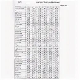 Автобусы нефтекамск ташкиново. Маршрут автобуса 1в Нефтекамск. Расписание автобуса 1в Нефтекамск Нефтекамск. Расписание автобусов Нефтекамск 1в. Маршрут автобуса 1в в Нефтекамске расписание.