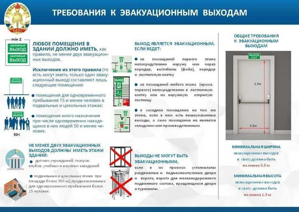 Как открываются двери по пожарной безопасности. Требования к эвакуационным выходам. Требования к жвакуационным аыэлдам. Требования пожарной безопасности к эвакуационным путям и выходам. Противопожарные требования к путям эвакуации.