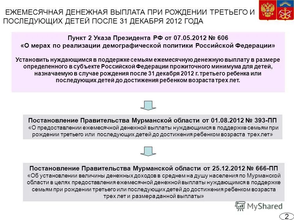 Постановление правительства о компенсации денежных