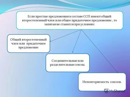 Общего с этим образом