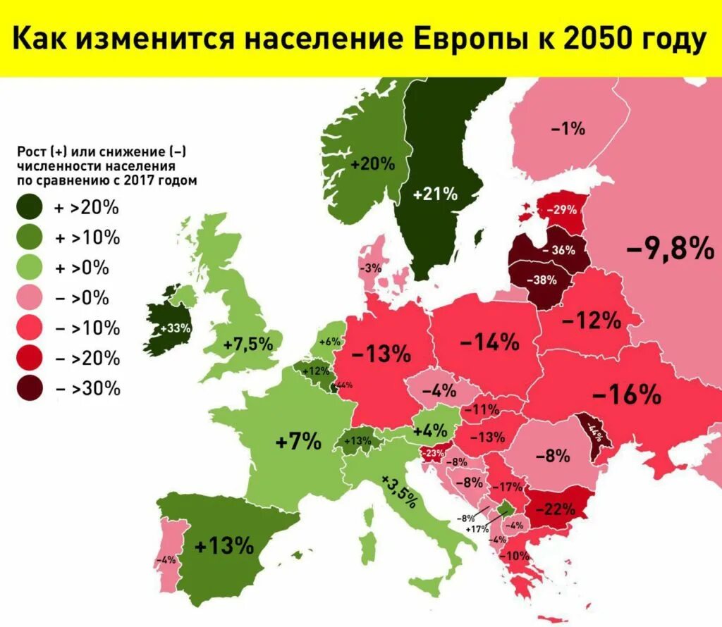 Население европы сокращается