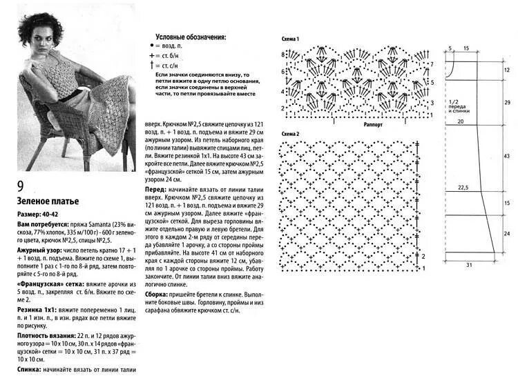 Вязаное платье схема. Платье связанное крючком со схемами. Вязание крючком платья для женщин со схемами. Вязаные платья для женщин схемы. Вязаные вещи со схемой спицы