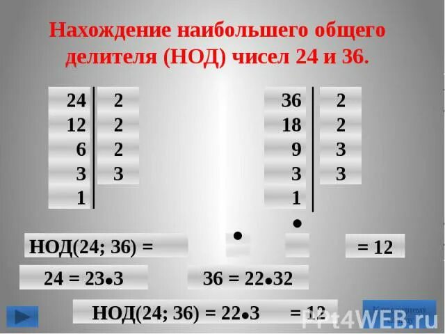 НОД 24 И 36. Наибольший общий делитель 24 и 36. НОД числа 24. Нахождение наибольшего общего делителя.