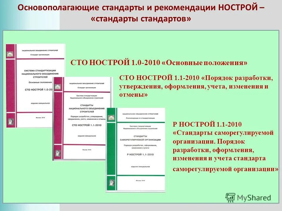 Стандарты нострой. Стандарты нострой